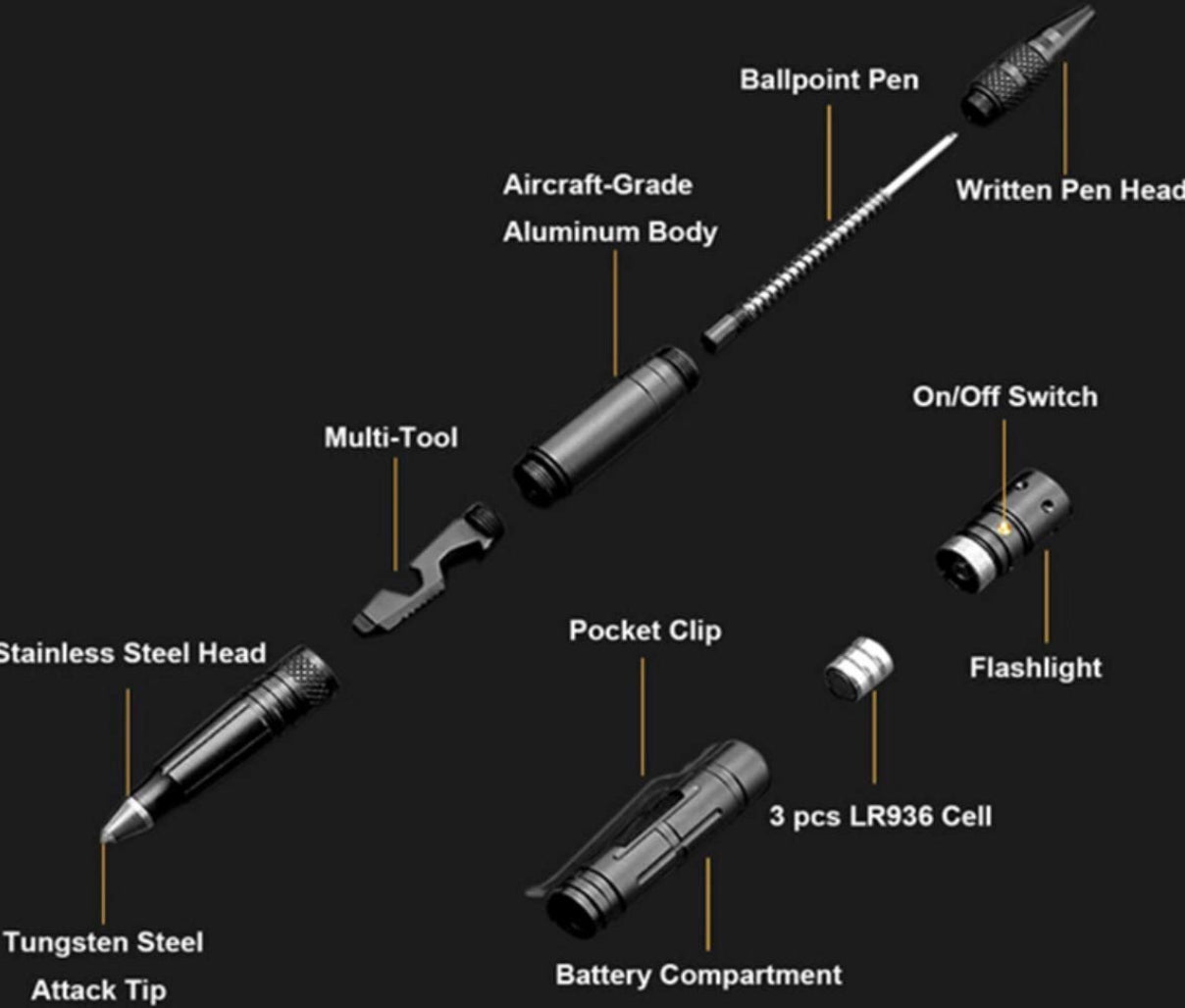 Tactical Flashlight Pen Glass Break 