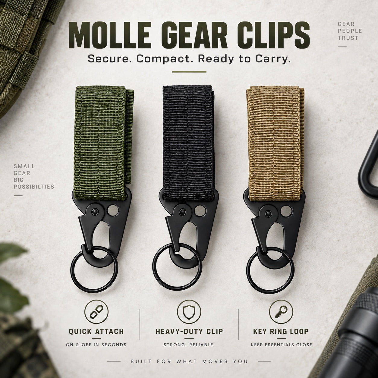 Tactic Ops MOLLE Gear Clip with Key Ring – Tactical Belt & Backpack Attachment (1 Clip)
